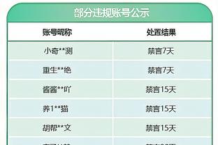 加拉格尔本场数据：1粒进球2关键传球2过人成功，评分8.0